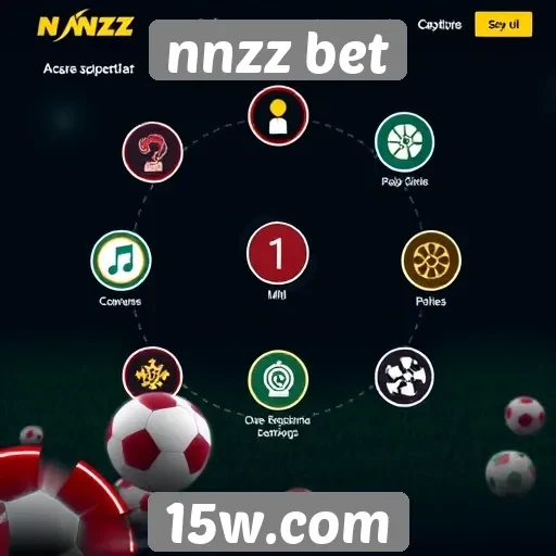 Análise de recursos disponíveis no site nnzz bet