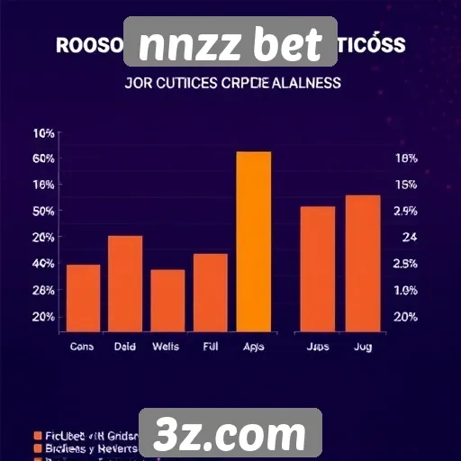 Estatísticas de jogos populares na nnzz bet